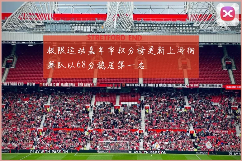 极限运动嘉年华积分榜更新上海街舞队以68分稳居第一名